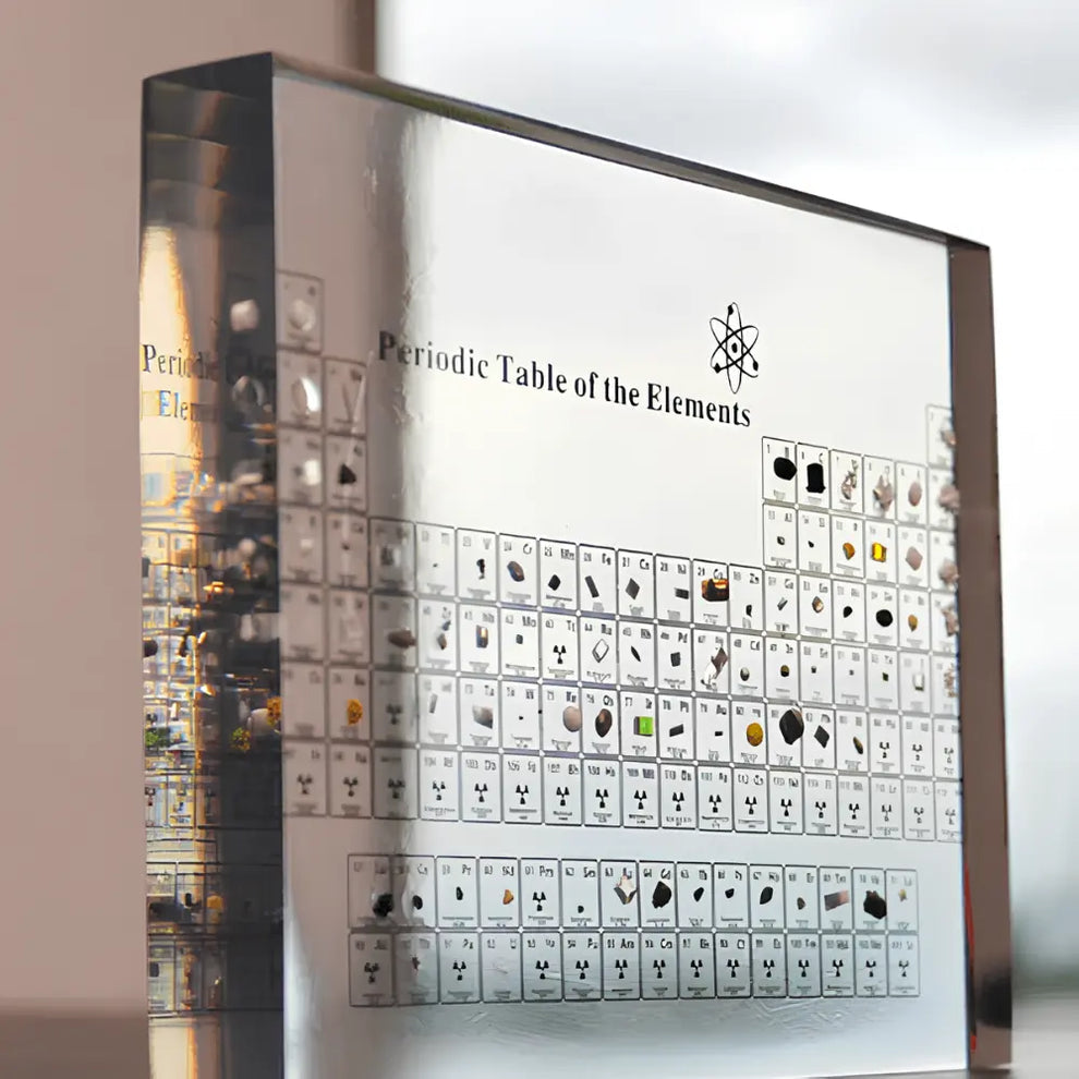 PeriodicGlow - Periodic Table Of Elements